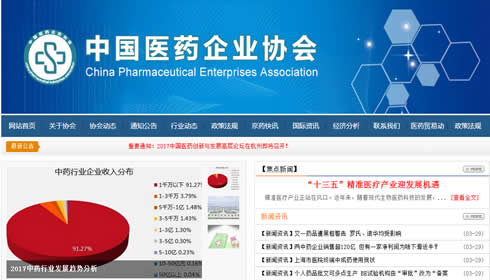 中国医药协会网站案例